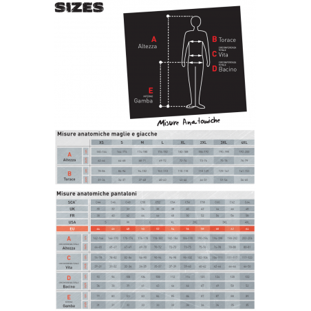 Upower OCEAN Black Carbon pantalone da lavoro multi tasca resistente slim estivo