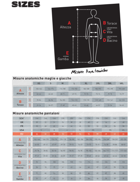 UPower ATOM Deep Blue pantalone da lavoro multi tasca idrorepellente invernale