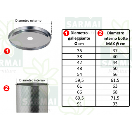 Kit galleggiante completo per botte serbatoio semprepieni pompa e camera d'aria