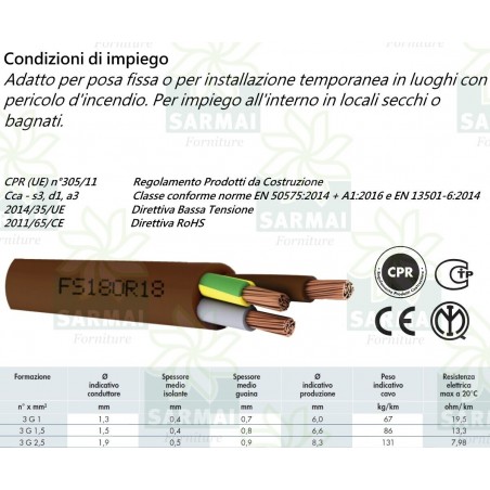 CAVO FILO ELETTRICO FS18OR18 300-500V BIPOLARE CON NEUTRO 3x1 3x1,5 3x2,5 mm