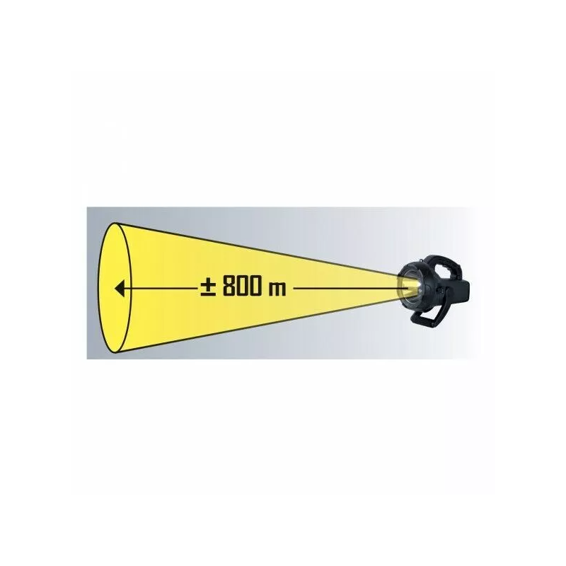 Torcia Led batteria ricaricabile potente fino 800 m Lampada Emergenza portatile