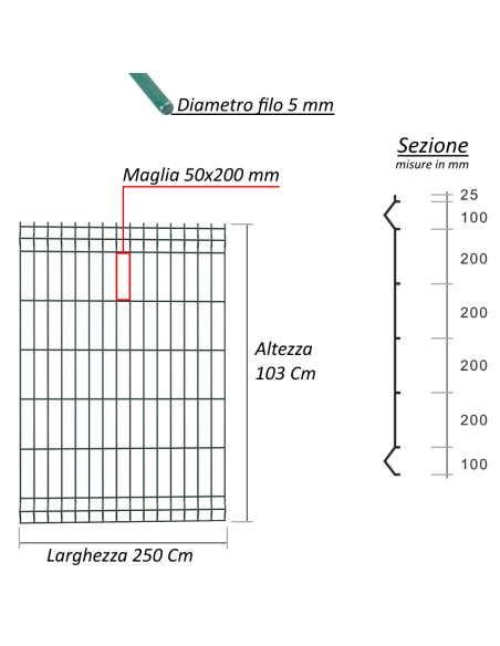 Pannello rigido recinzione rete plastificata filo Ø 5 mm 250 cm modulare