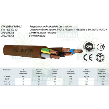 CAVO FILO ELETTRICO FS18OR18 300-500V MULTIPOLARE CON NEUTRO VARI DIAMETRI