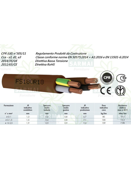 CAVO FILO ELETTRICO FS18OR18 300-500V TRIPOLARE TRIFASE VARI DIAMETRI