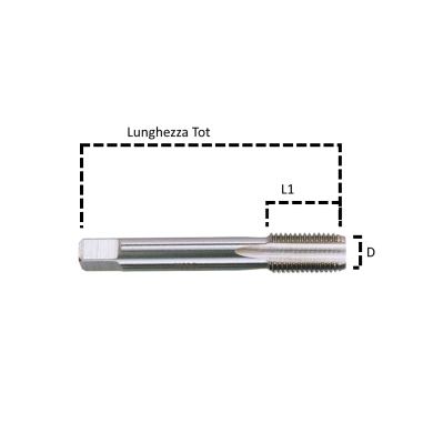 Serie 2 Maschi a mano HSS RETTIFICATI KRINO Passo Fine Filetto Metrico