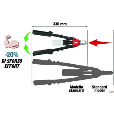 RIVETTATRICE USAG 995 PROFESSIONALE MANUALE A LEVA DA 2,4 a 6,4 MM