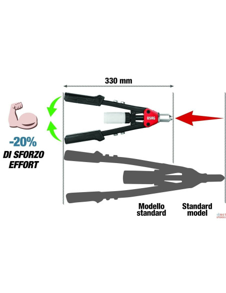 RIVETTATRICE USAG 995 PROFESSIONALE MANUALE A LEVA DA 2,4 a 6,4 MM