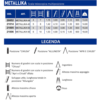 MARCHETTI METALLIKA 45 scala telescopica trasformabile 9+9 in acciaio 4,44 m