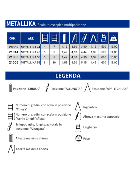 MARCHETTI METALLIKA 45 scala telescopica trasformabile 9+9 in acciaio 4,44 m