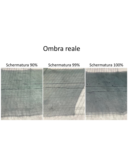 Telo Ombreggiante Bianco 1 m Oscurante 90% Frangivista Giardino Recinzione Rete