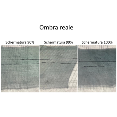 Rete telo ombreggiante verde 90% frangivista frangisole oscurante altezza 2 m