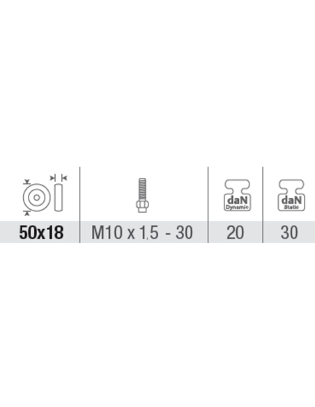 Ruota AVO 220B 50x18 rivestimento gomma nucleo plastica