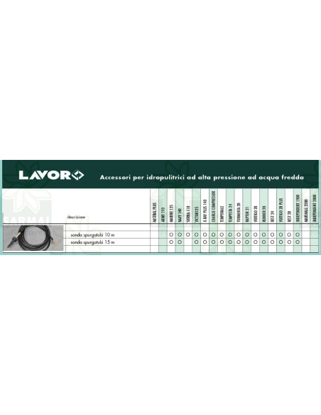 SONDA STURATUBI PROFESSIONALE ANTIPIEGA LAVOR