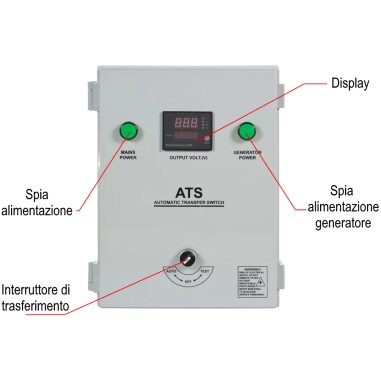 Kit ATS 65299 per generatori Hyundai Diesel monofase