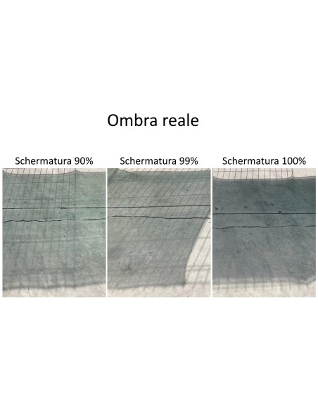 Rete telo ombreggiante verde 90% frangivista frangisole oscurante altezza 3 m