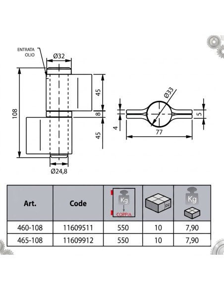 Cernierona Comunello 450-90 2 Ali Chiuse Perno Sfilabile Rondella Acciaio 98 mm