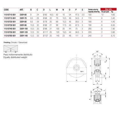 Comunello Ruota 330Y-100 Piastre Gola Y Ø98 2 Cuscinetti Cancelli Scorrevoli