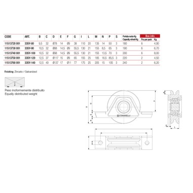 Comunello Ruota 335Y-80 Supporto Esterno Gola Y Ø78 Sistema Cancelli Scorrevoli