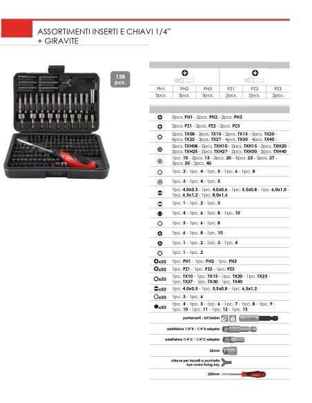 SET ASSORTIMENTO INSERTI CHIAVI ED ACCESSORI PZ. 138 KRINO