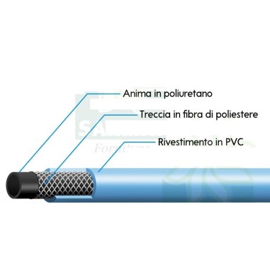 Tubo Aria Compressa retinato in PVC rinforzato raccordato Ø 15x10