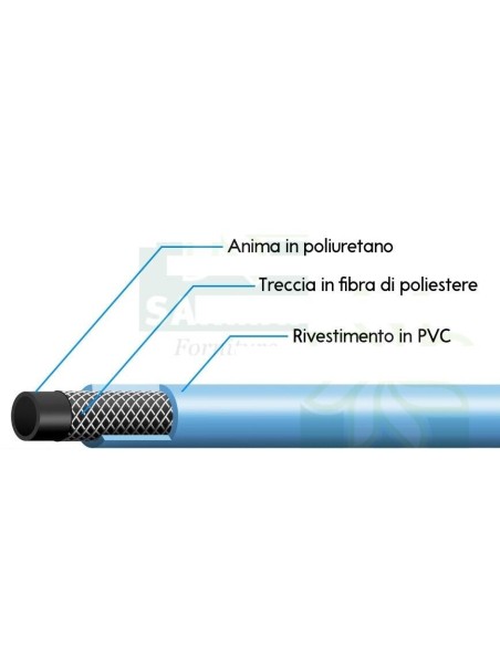 Tubo Aria Compressa retinato in PVC rinforzato raccordato Ø 15x10