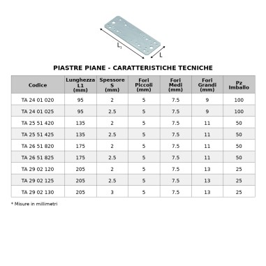 Piastra piatta rettangolare forata per viti chiodi per congiunzione