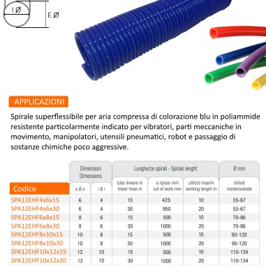 TUBO ARIA COMPRESSA SPIRALATO A SPIRALE A MOLLA IN POLIAMMIDE BLU CON RACCORDI