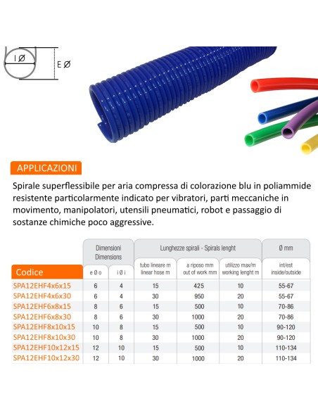 TUBO ARIA COMPRESSA SPIRALATO A SPIRALE A MOLLA IN POLIAMMIDE BLU CON RACCORDI