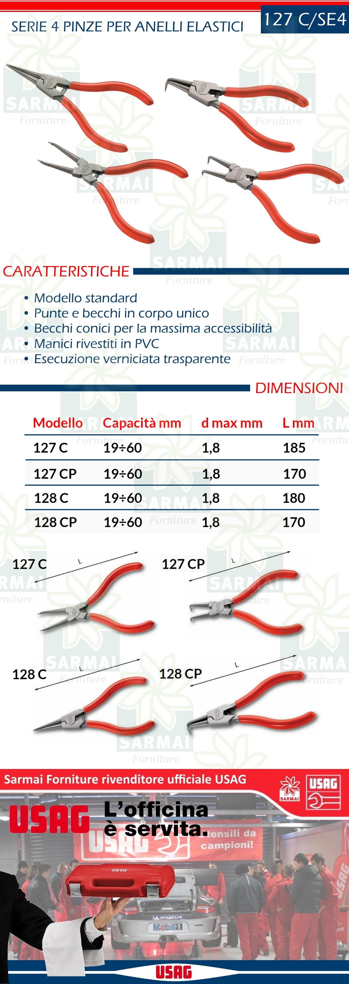 DESCRIZIONE SET PINZE