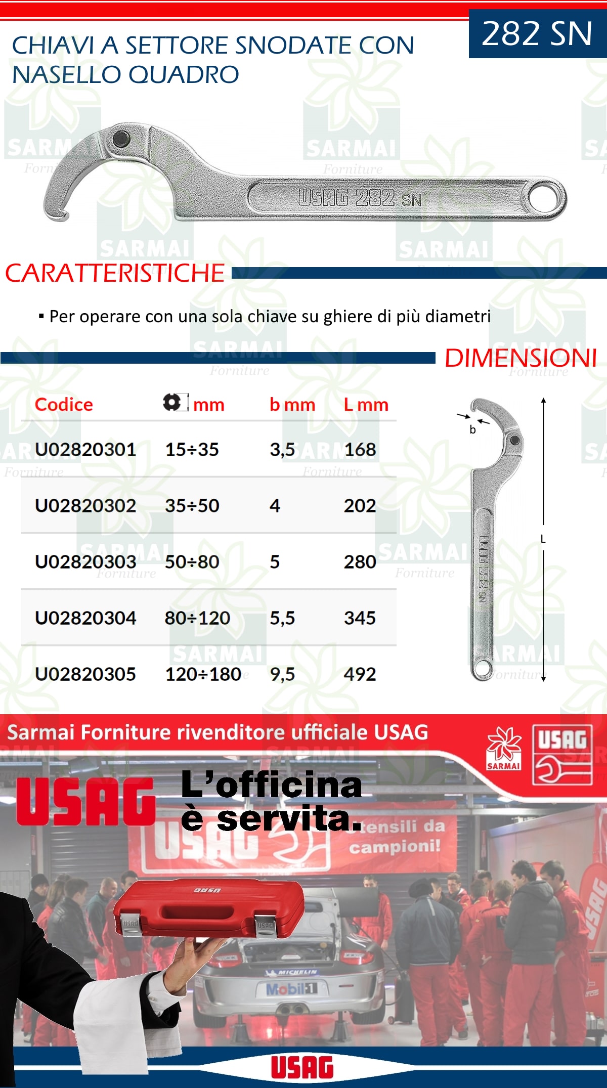 DESCRIZIONE CHIAVE 282 SN