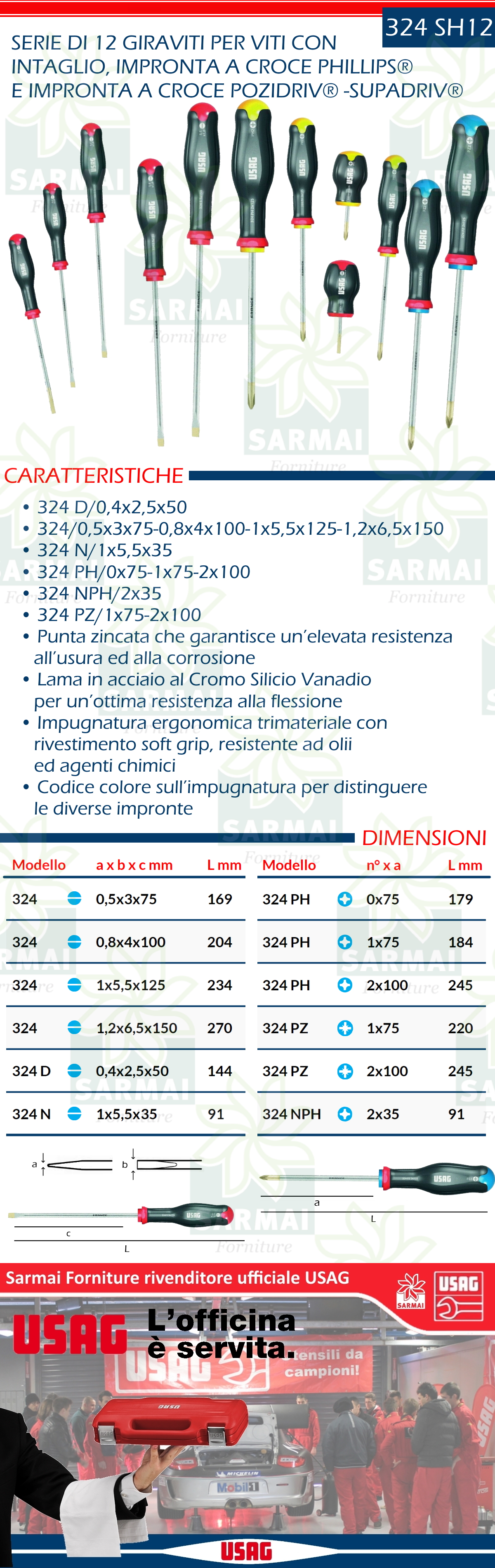 DESCRIZIONE SERIE GIRAVITI
