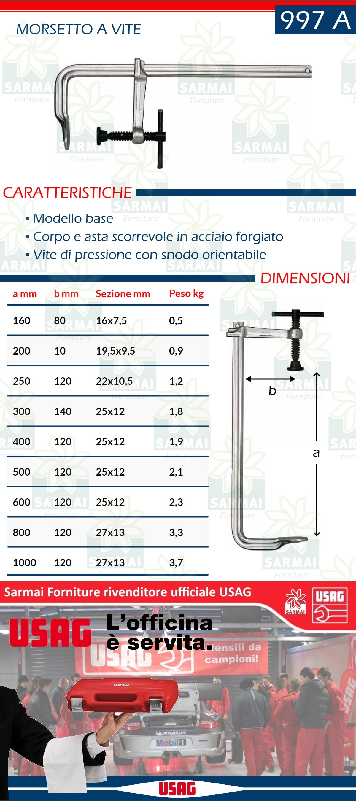 DESCRIZIONE MORSETTO A VITE