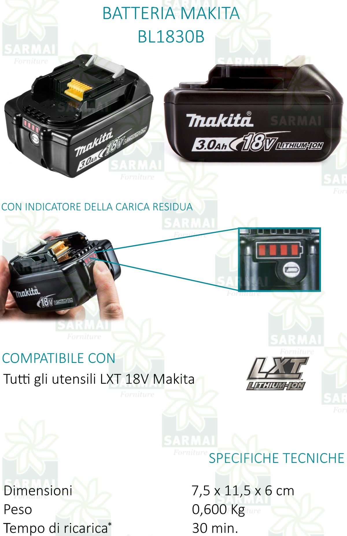 DESCRIZIONE KIT ENERGIA