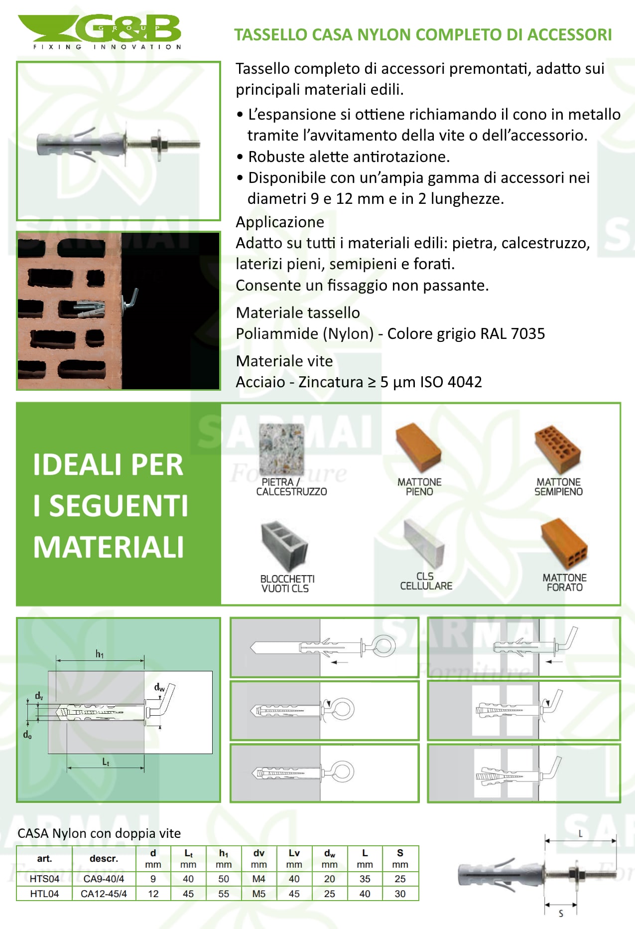 DESCRIZIONE TASSELLO DOPPIA VITE