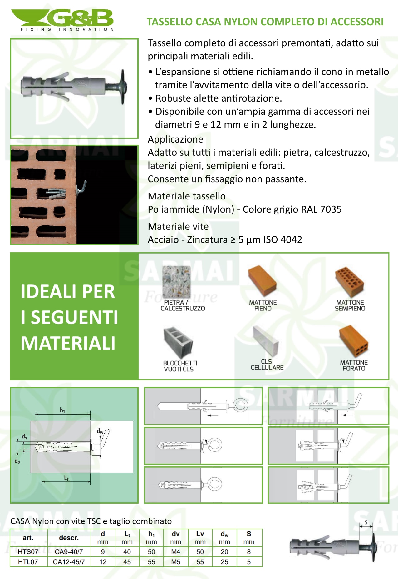 DESCRIZIONE CASA NYLON VITE TSC
