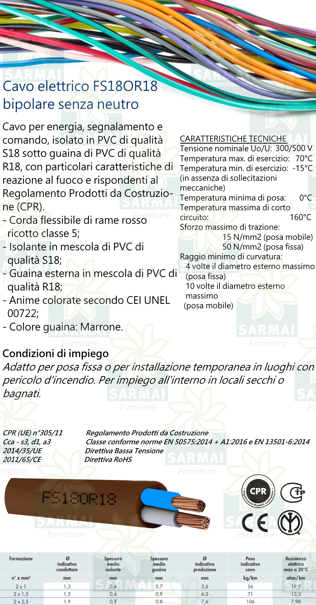 DESCRIZIONE CAVO