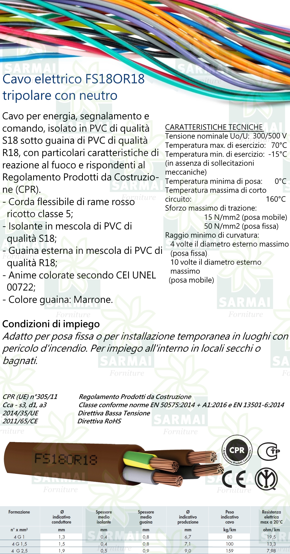 DESCRIZIONE CAVO