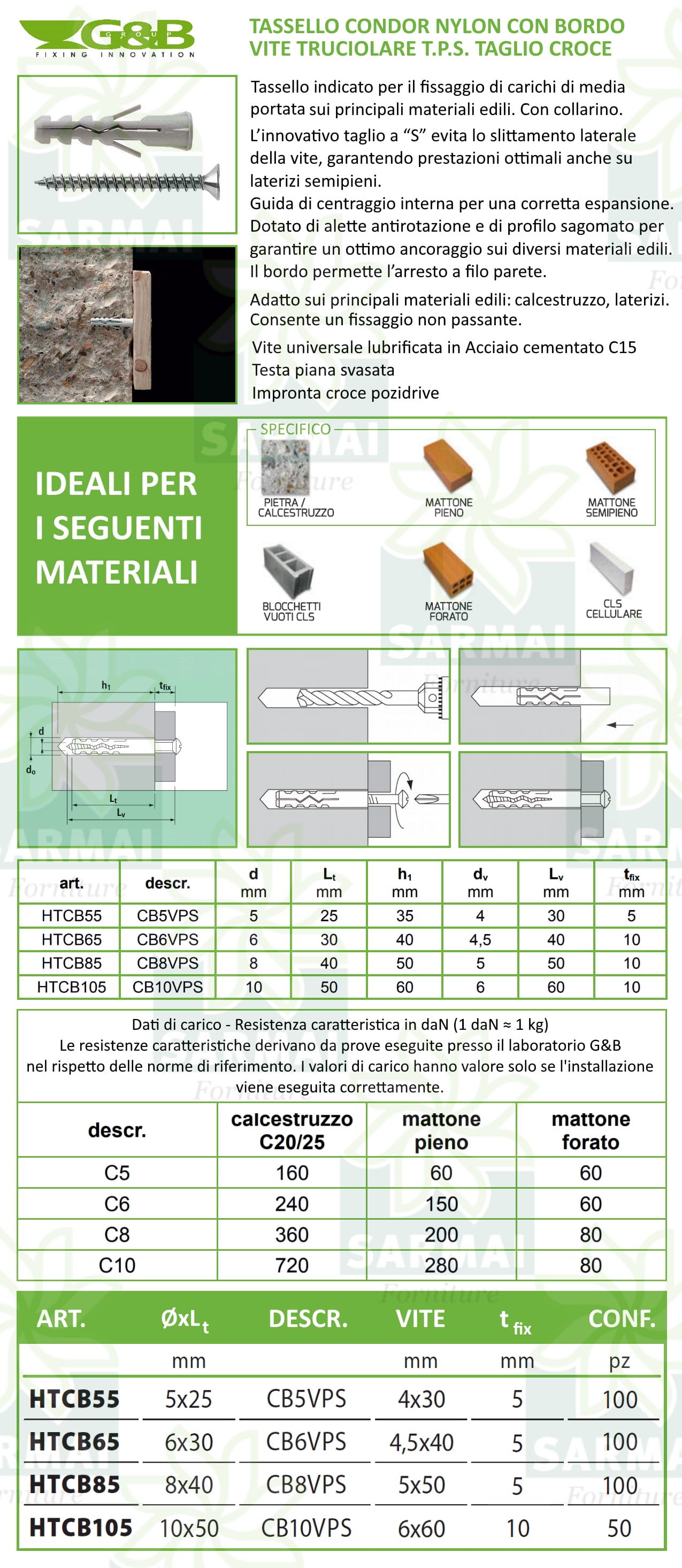 DESCRIZIONE CONDOR NYLON