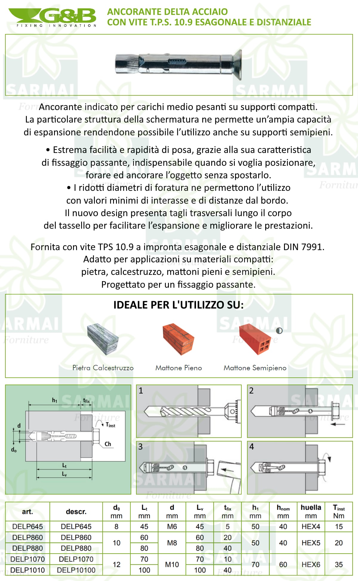 Tasselli ancoranti