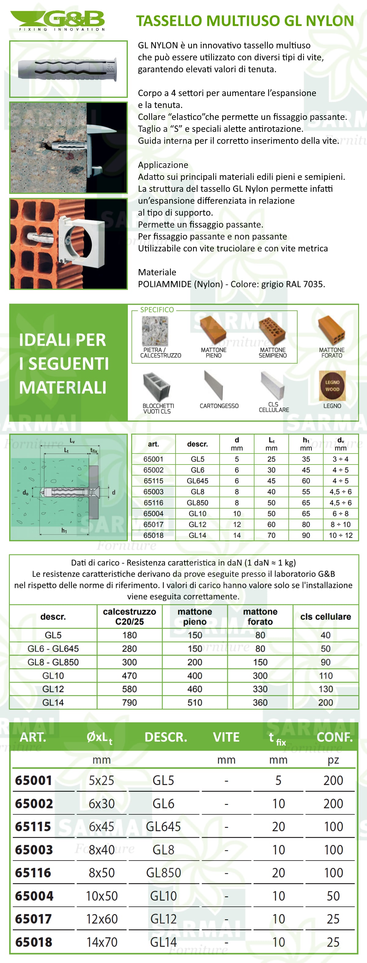 DESCRIZIONE GL NYLON