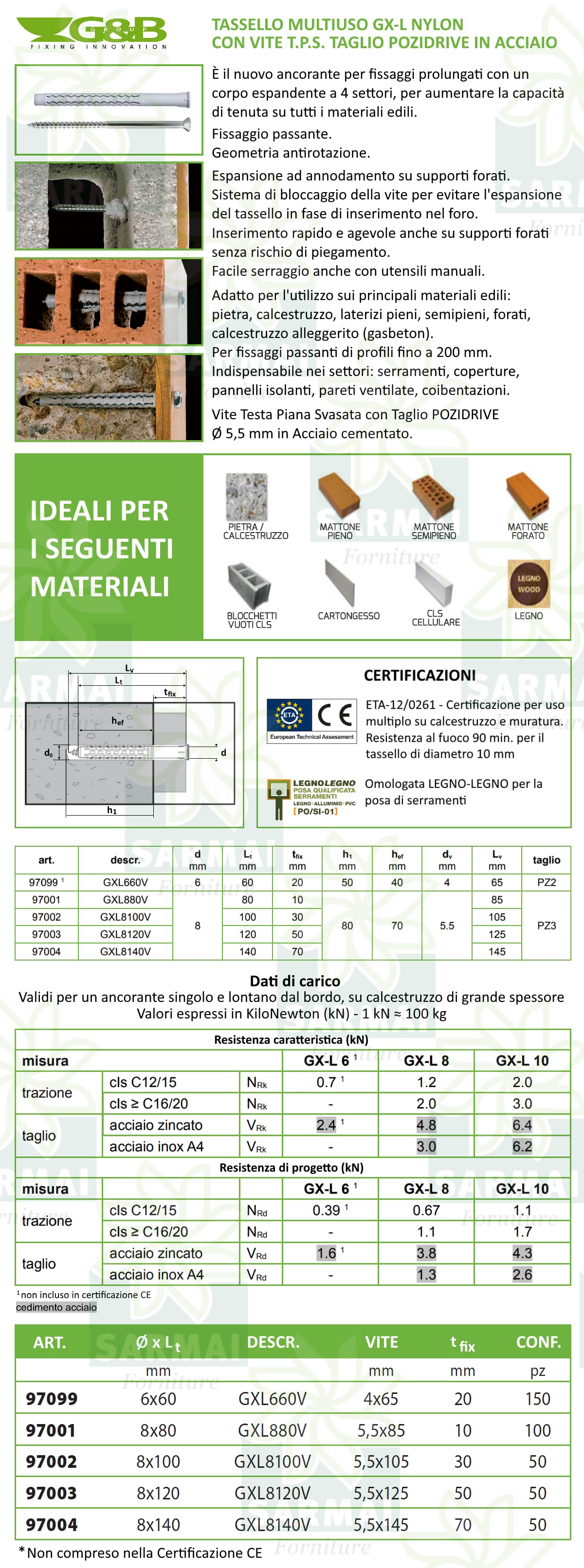 DESCRIZIONE GX-L NYLON CON VITE TPS