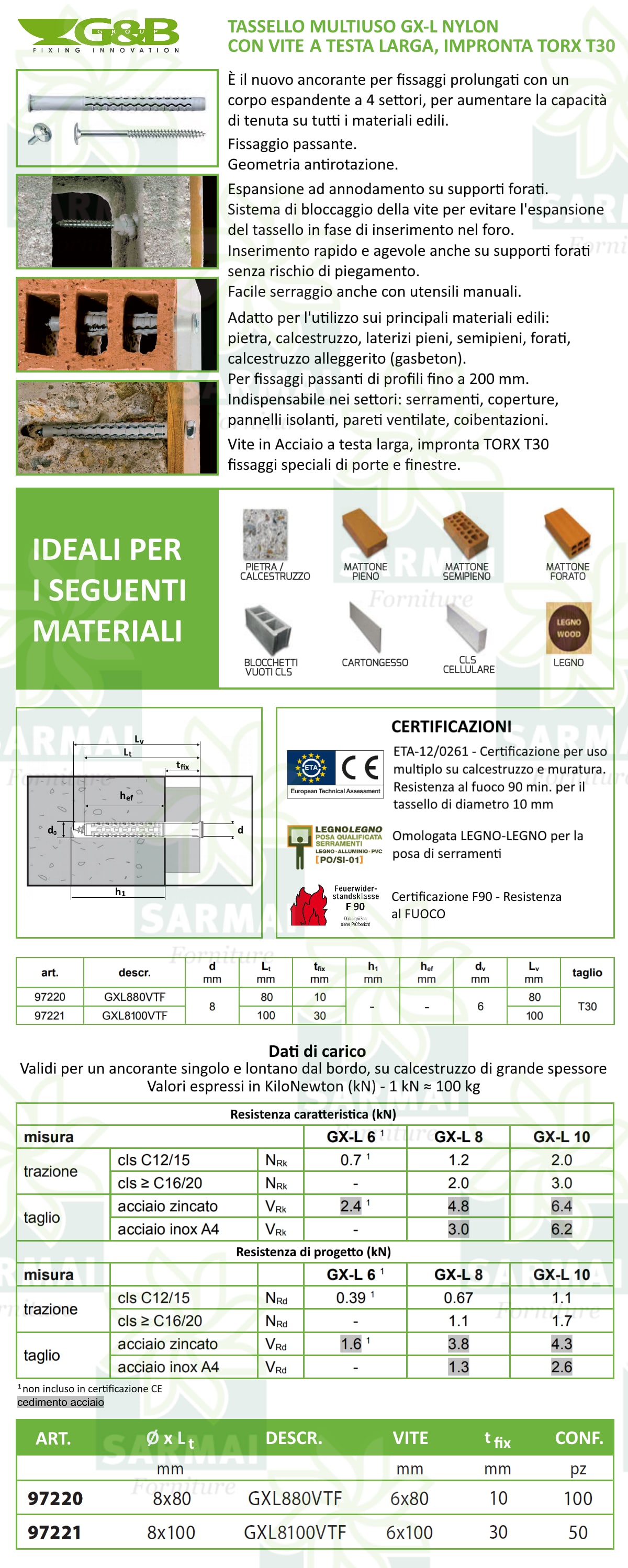 DESCRIZIONE GX-L NYLON TESTA LARGA