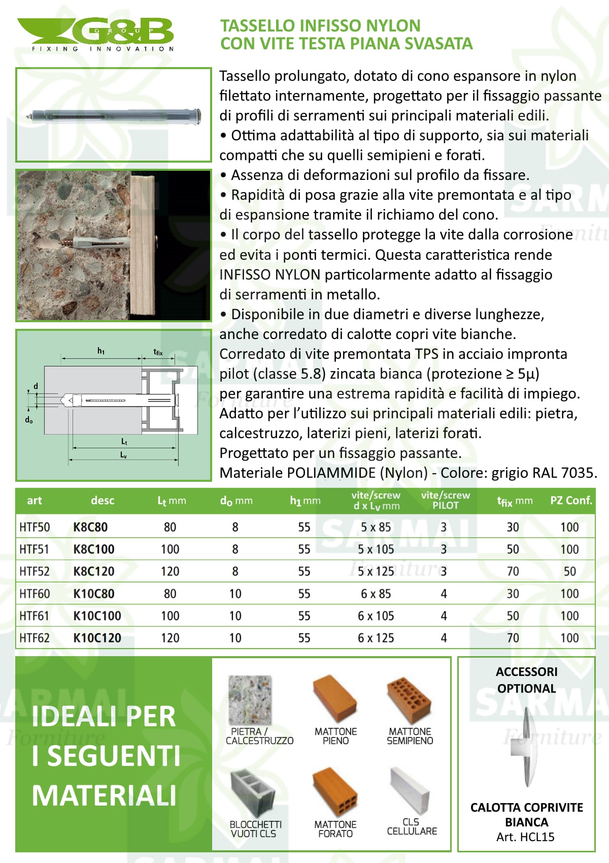 DESCRIZIONE INFISSO NYLON VITE TPS