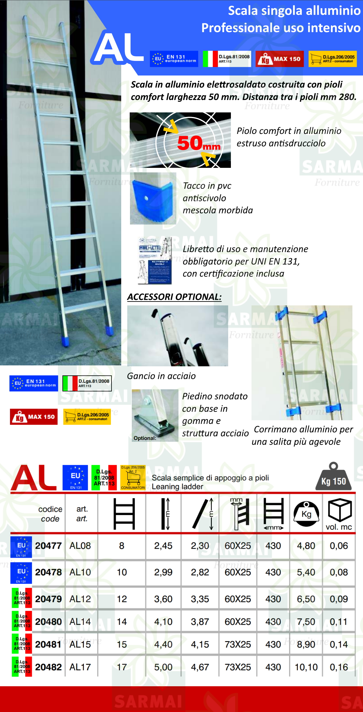 DESCRIZIONE AZZURRA 1