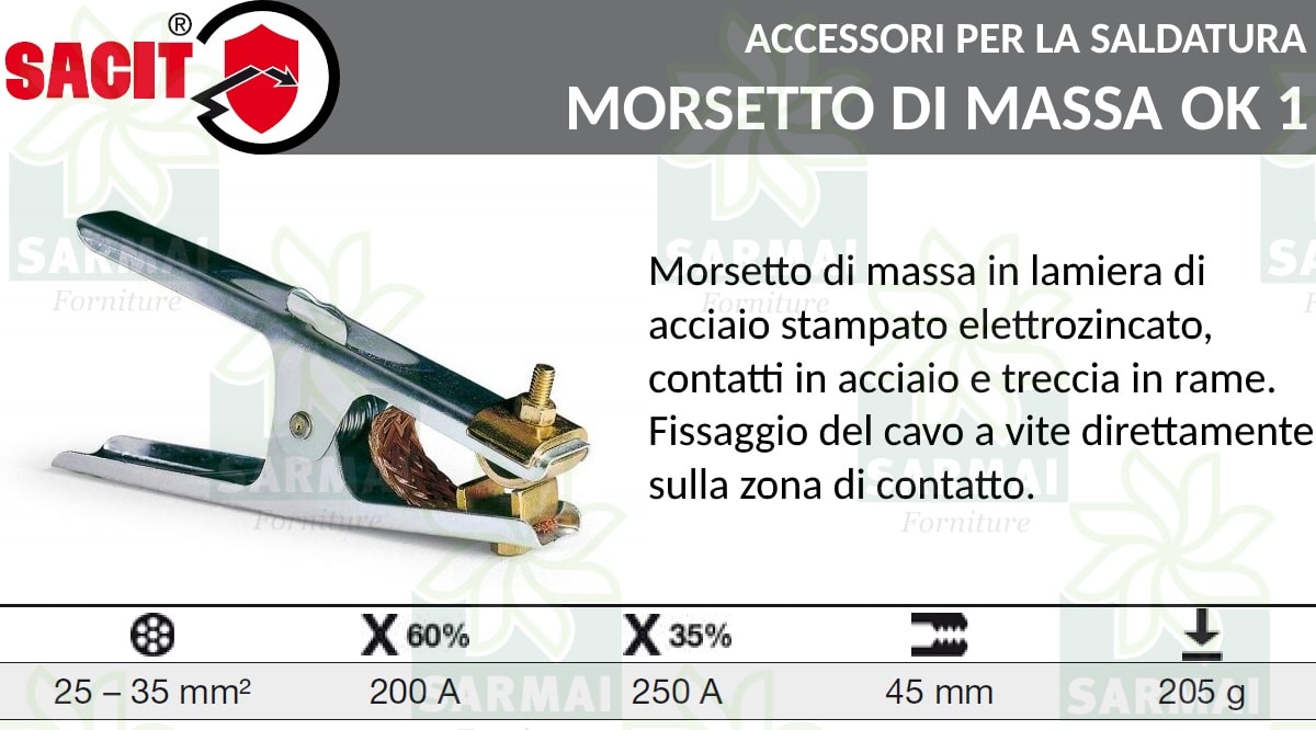 DESCRIZIONE PINZA