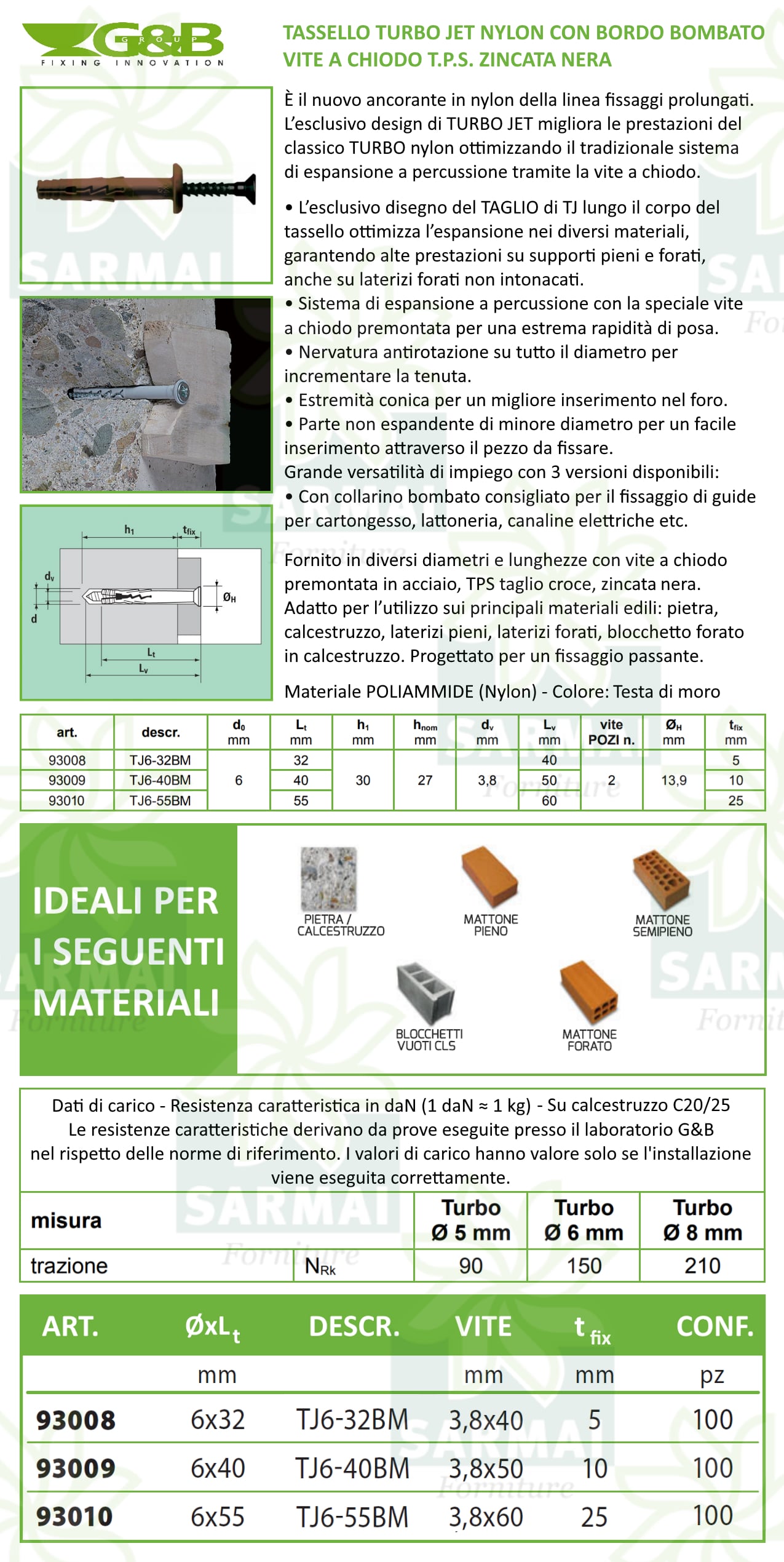 DESCRIZIONE TURBO JET NYLON COLLARINO BOMBATO
