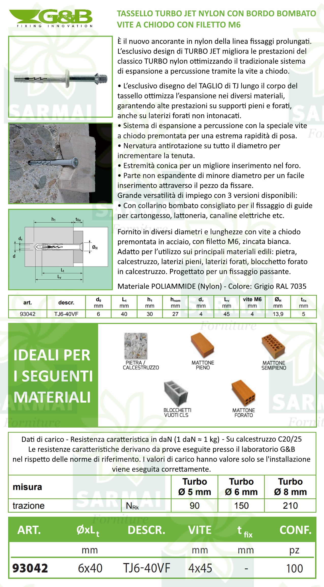 DESCRIZIONE TURBO JET NYLON