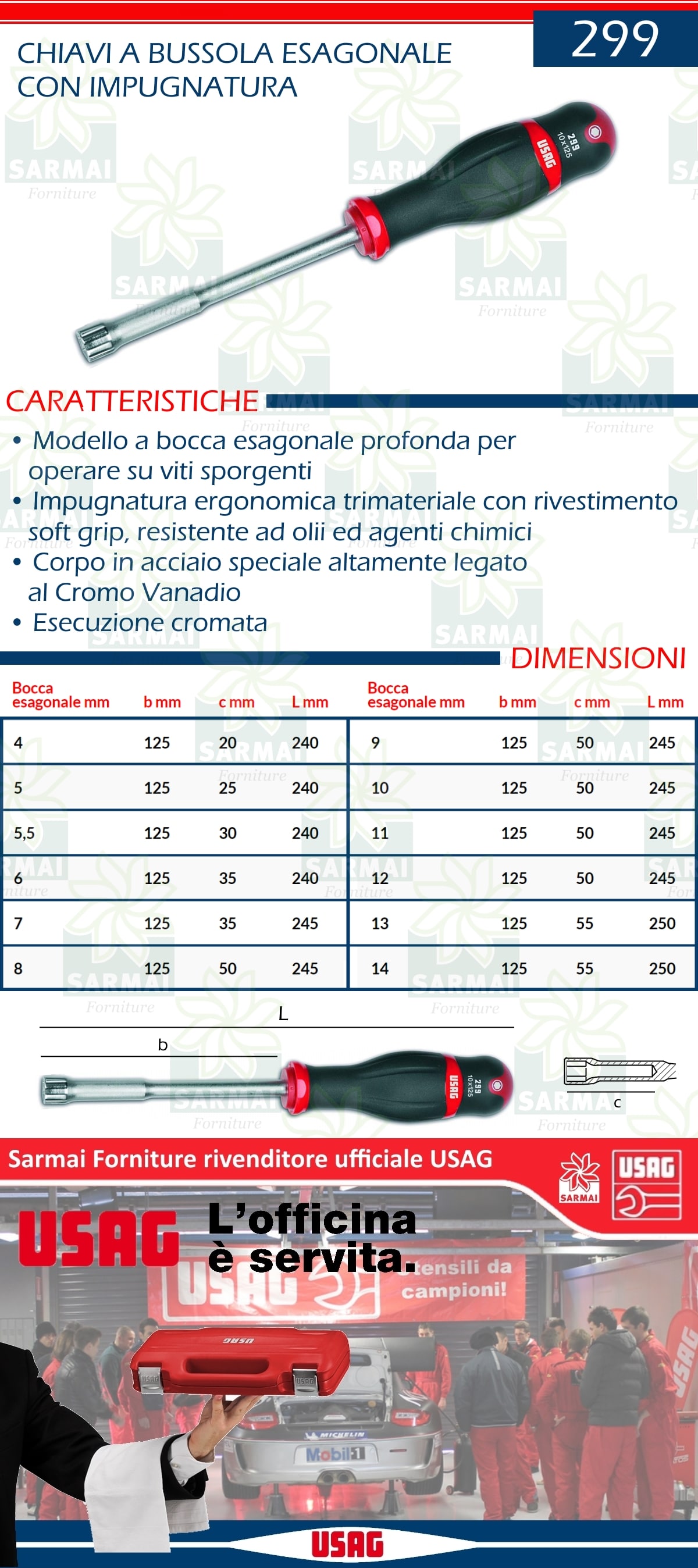 DESCRIZIONE CHIAVI A BUSSOLA
