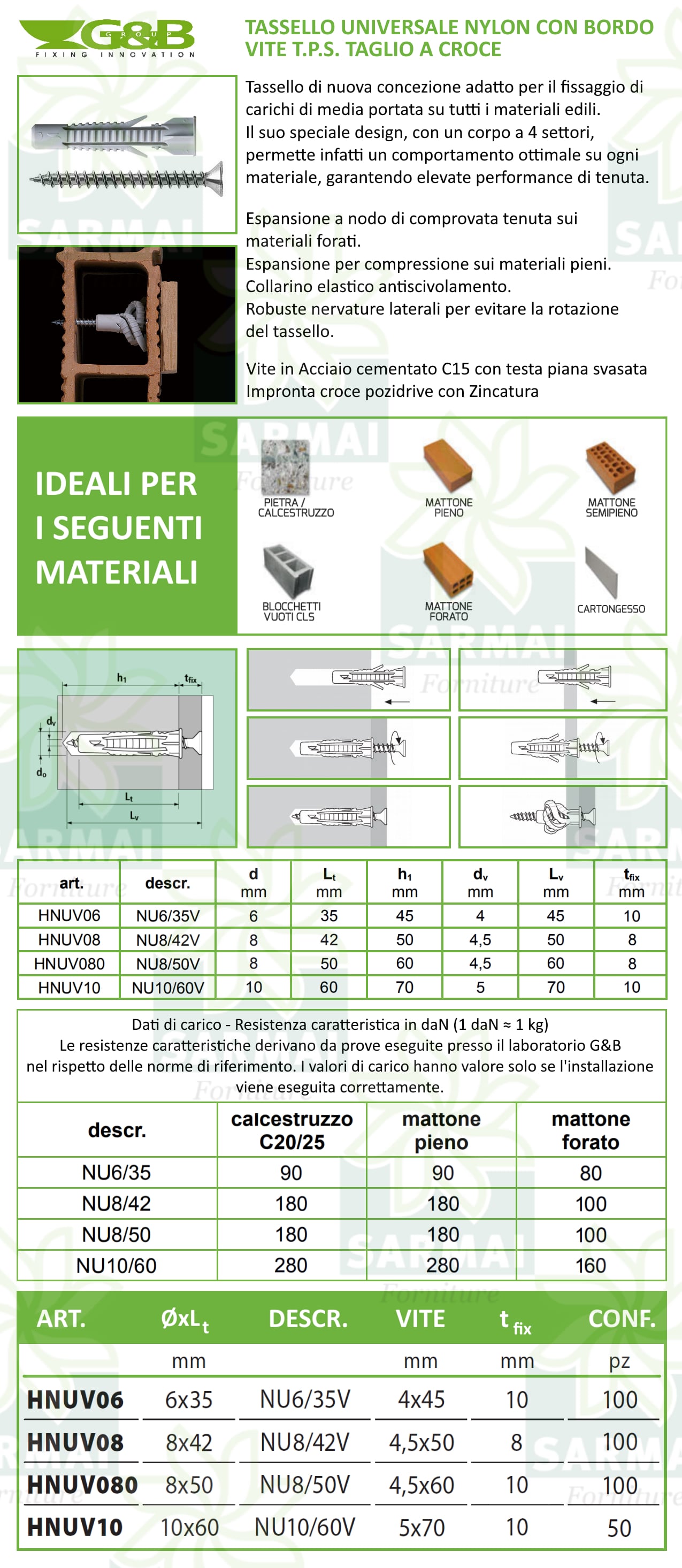 DESCRIZIONE UNNIVERSALE NYLON