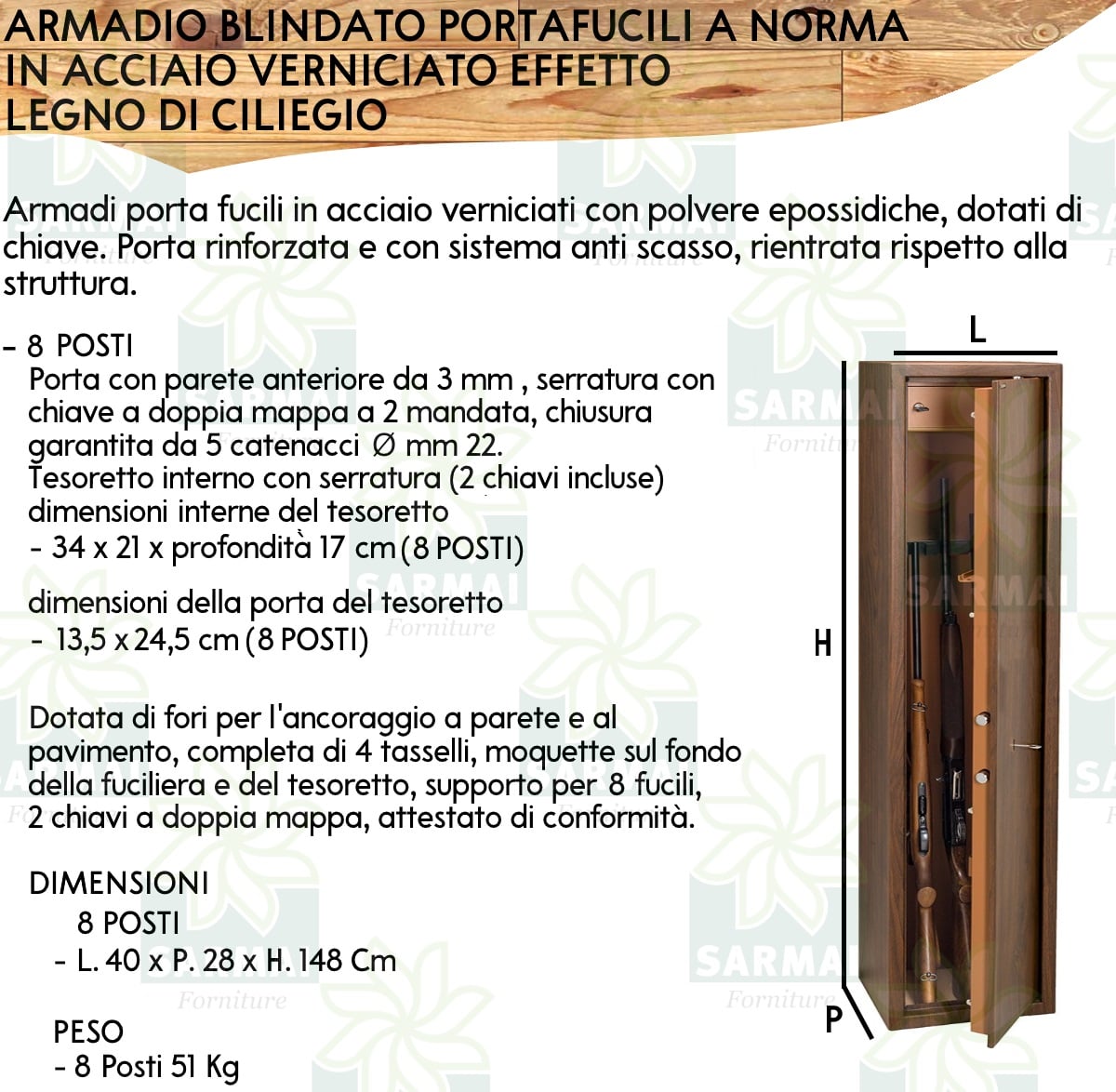 DESCRIZIONE ARMADIO PORTAFUCILI